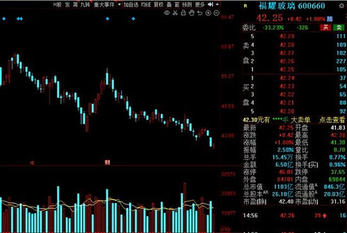 北向資金節(jié)前持股策略曝光 31只績(jī)優(yōu)低估股獲增倉(cāng)，計(jì)算機(jī)系統(tǒng)集成服務(wù)成焦點(diǎn)